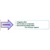 Forfait ABC CARE Essentiel